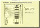 Image: P20 1970 P Code List - Elastomeric Bumpers & Colored Racing Mirrors